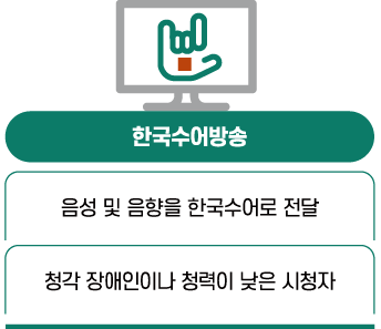 한국수어방송: 음성 및 음향을 한국수어로 전달, 청각 장애인이나 청력이 낮은 시청자